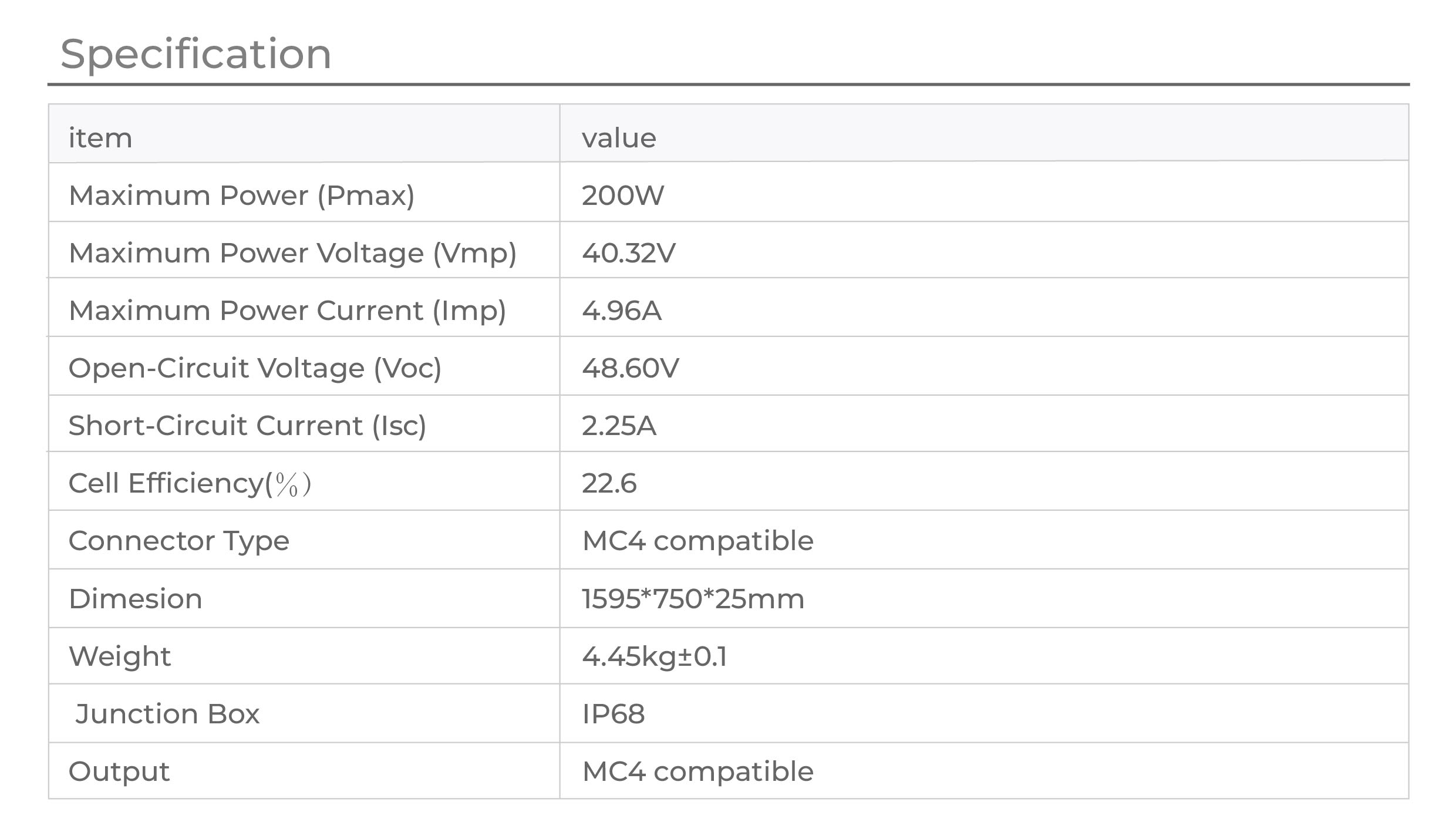 200W柔性板Specification_畫板 1.jpg